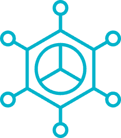 workforce management technology
